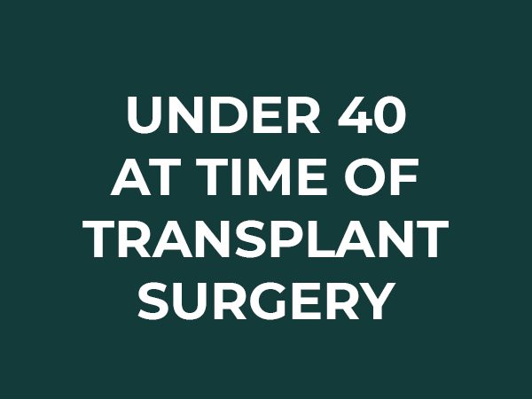 Under 40 at Time of Transplant Surgery